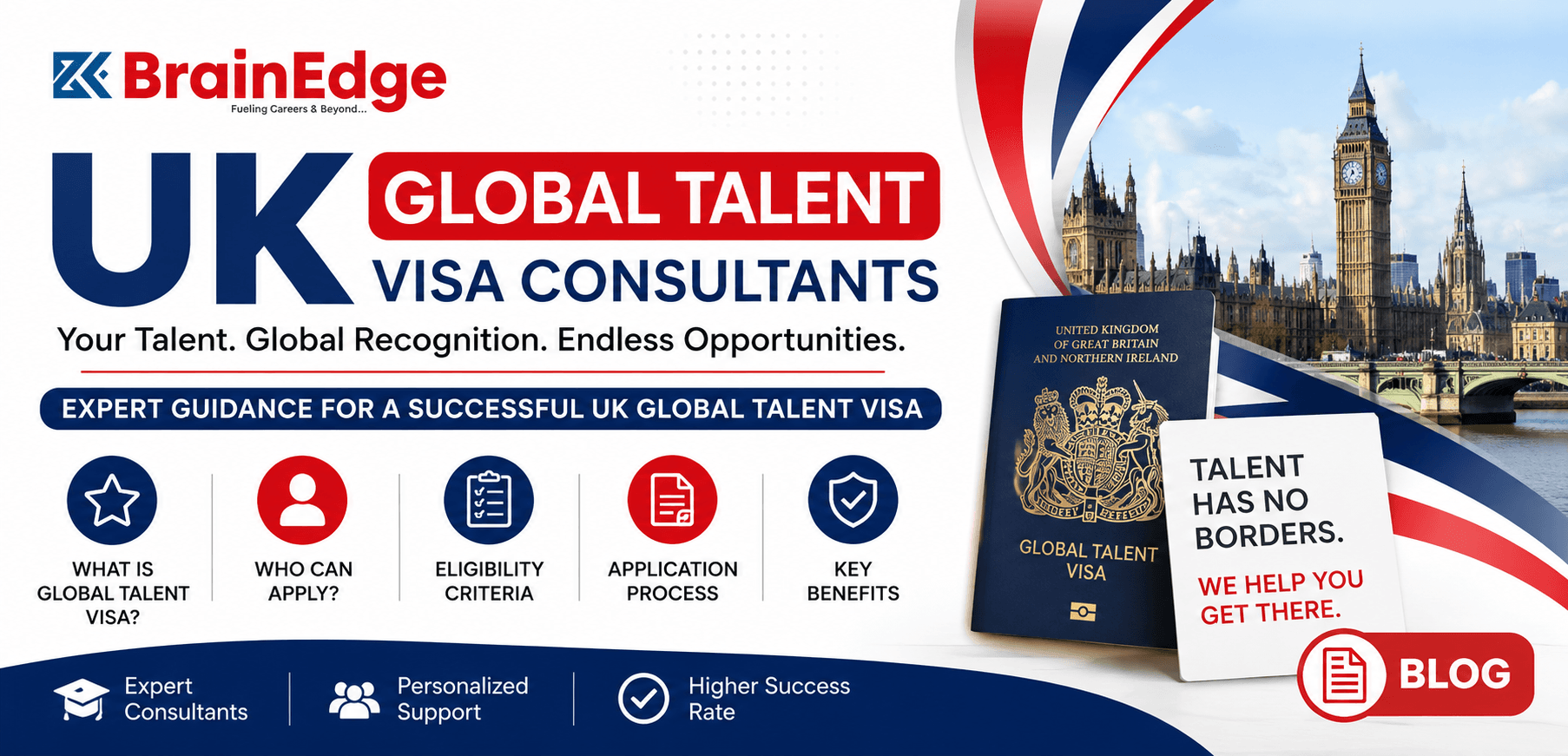 UK Global Talent Visa
