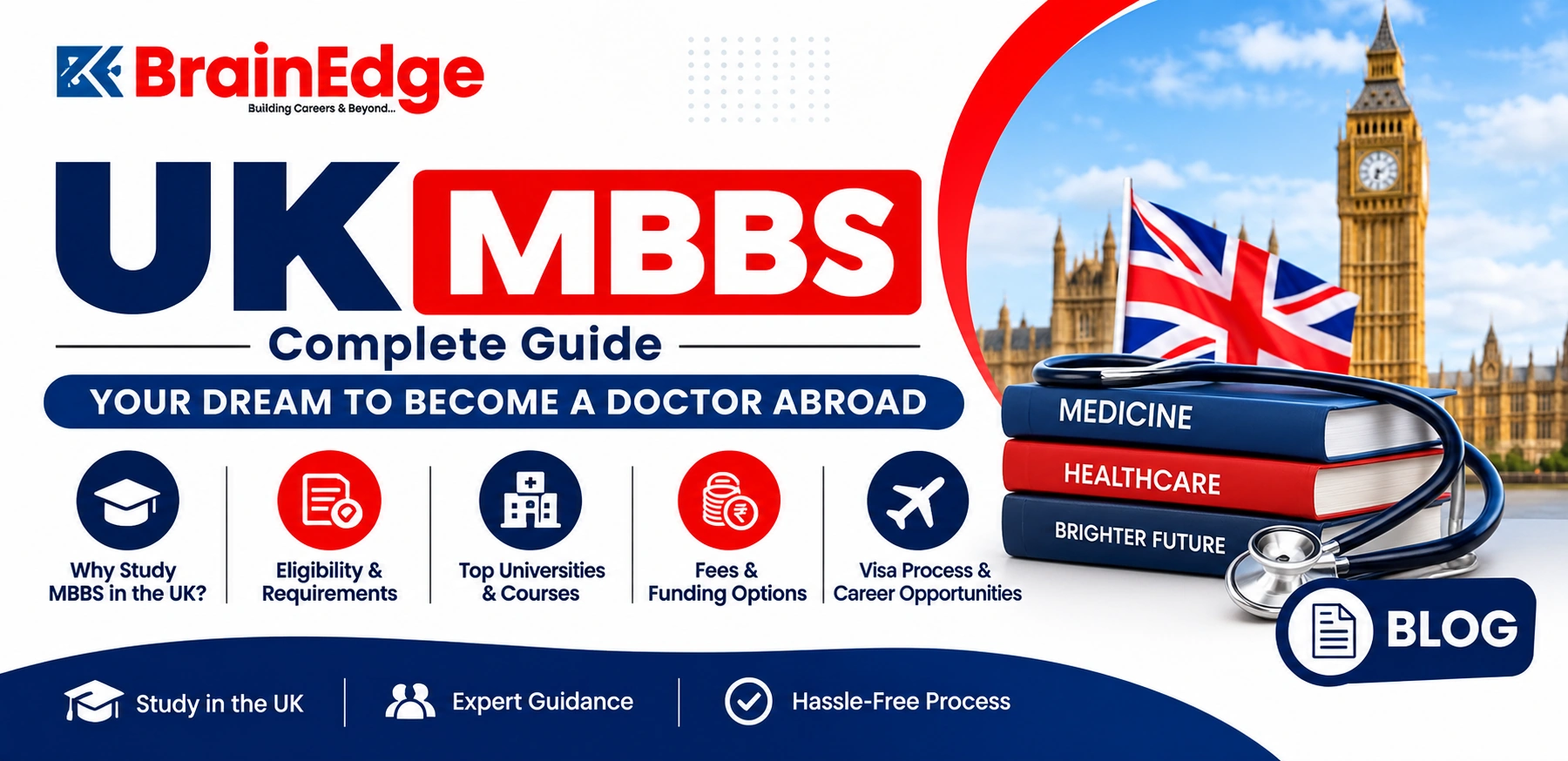 Study MBBS in the UK