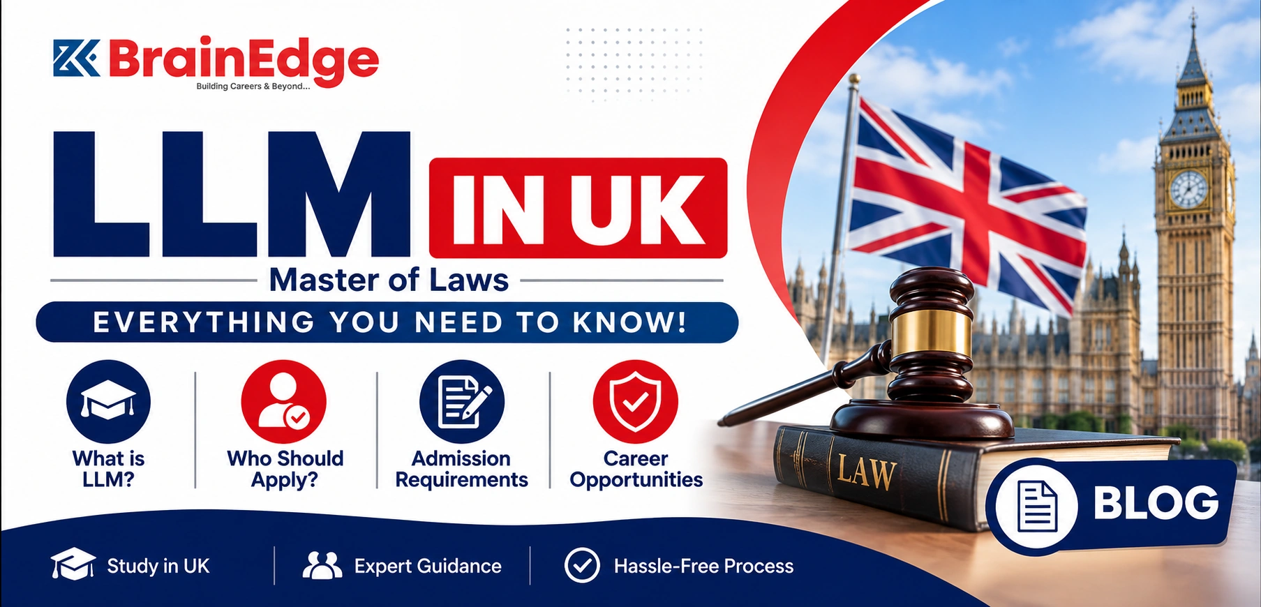 Study LLM in the UK