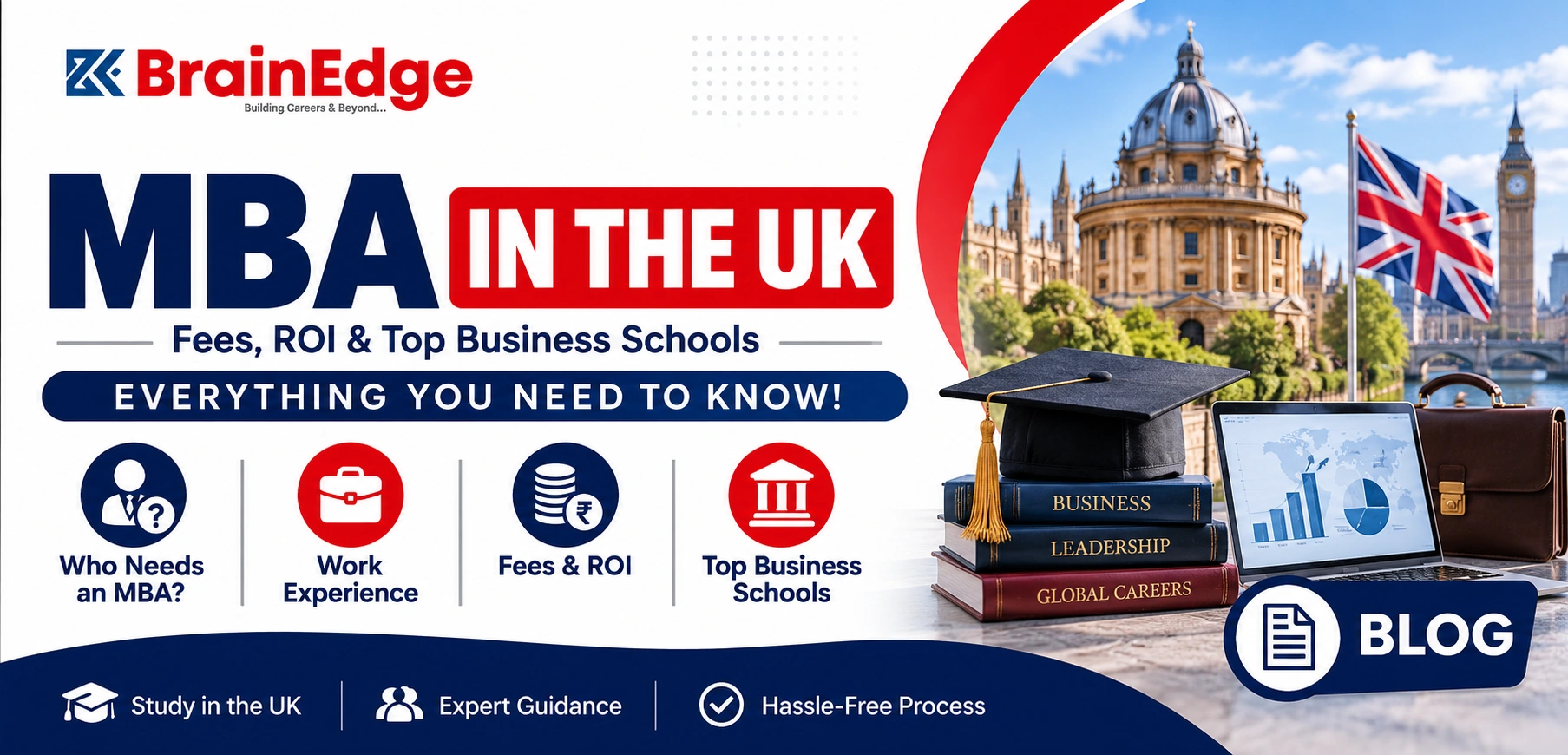 MBA in the UK
